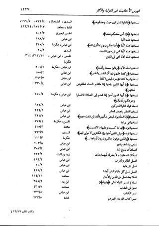 الدر المنثور في التفسير بالمأثور للإمام السيوطي 16،17