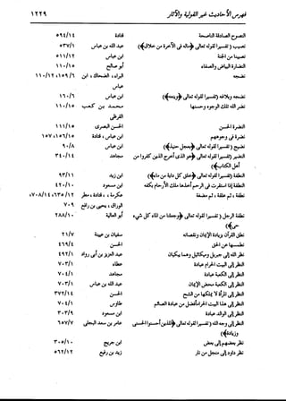 الدر المنثور في التفسير بالمأثور للإمام السيوطي 16،17