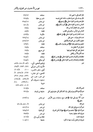 الدر المنثور في التفسير بالمأثور للإمام السيوطي 16،17