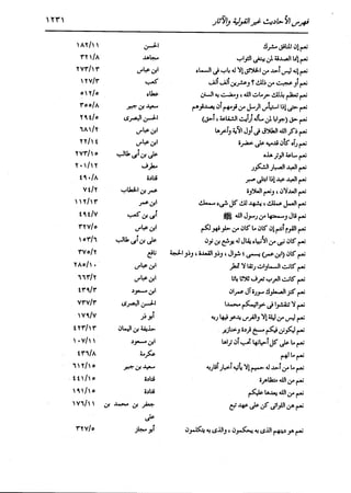 الدر المنثور في التفسير بالمأثور للإمام السيوطي 16،17
