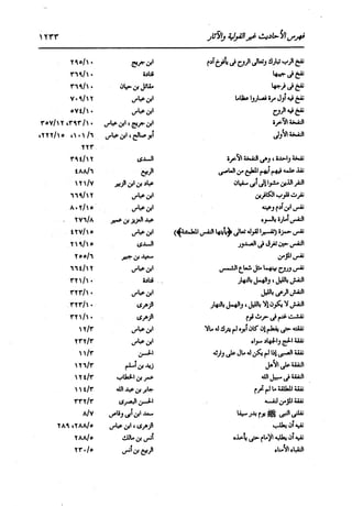 الدر المنثور في التفسير بالمأثور للإمام السيوطي 16،17