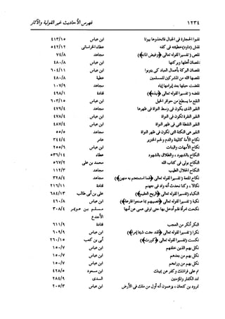 الدر المنثور في التفسير بالمأثور للإمام السيوطي 16،17