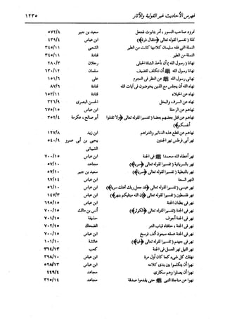 الدر المنثور في التفسير بالمأثور للإمام السيوطي 16،17