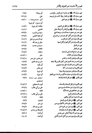 الدر المنثور في التفسير بالمأثور للإمام السيوطي 16،17