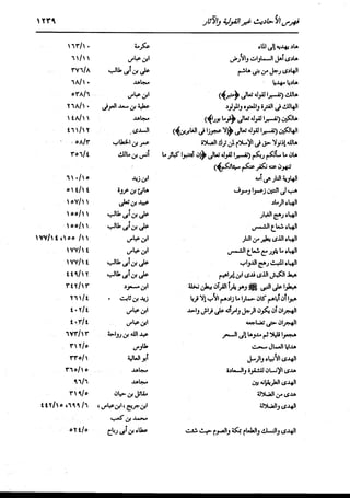 الدر المنثور في التفسير بالمأثور للإمام السيوطي 16،17