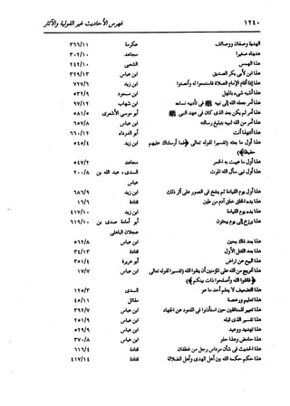 الدر المنثور في التفسير بالمأثور للإمام السيوطي 16،17