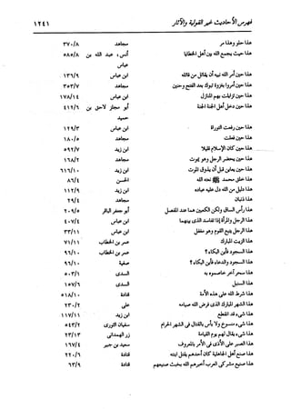 الدر المنثور في التفسير بالمأثور للإمام السيوطي 16،17