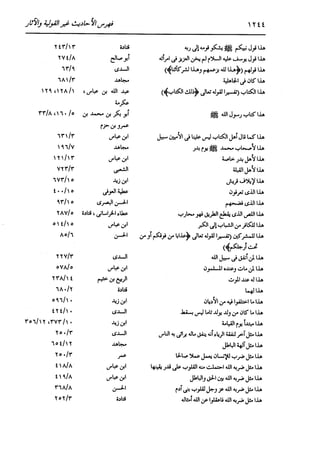 الدر المنثور في التفسير بالمأثور للإمام السيوطي 16،17