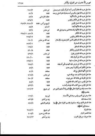 الدر المنثور في التفسير بالمأثور للإمام السيوطي 16،17
