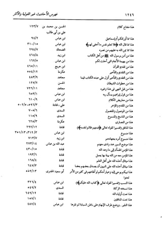 الدر المنثور في التفسير بالمأثور للإمام السيوطي 16،17