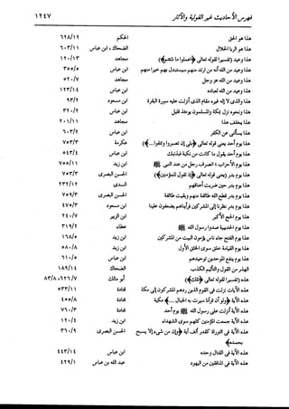 الدر المنثور في التفسير بالمأثور للإمام السيوطي 16،17