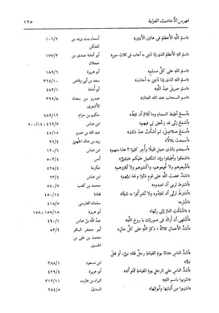 الدر المنثور في التفسير بالمأثور للإمام السيوطي 16،17