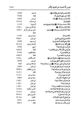 الدر المنثور في التفسير بالمأثور للإمام السيوطي 16،17