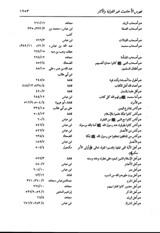 الدر المنثور في التفسير بالمأثور للإمام السيوطي 16،17