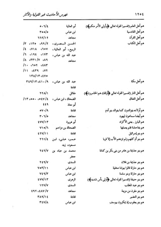 الدر المنثور في التفسير بالمأثور للإمام السيوطي 16،17