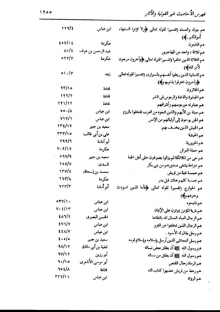 الدر المنثور في التفسير بالمأثور للإمام السيوطي 16،17