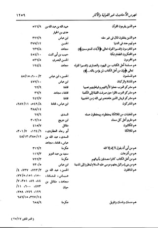 الدر المنثور في التفسير بالمأثور للإمام السيوطي 16،17