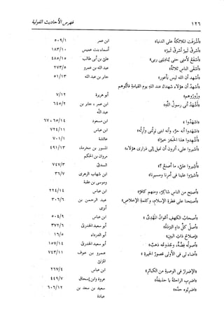 الدر المنثور في التفسير بالمأثور للإمام السيوطي 16،17