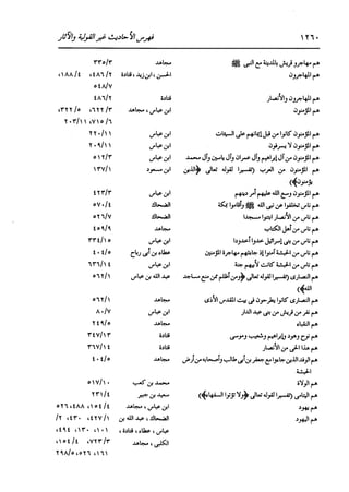 الدر المنثور في التفسير بالمأثور للإمام السيوطي 16،17