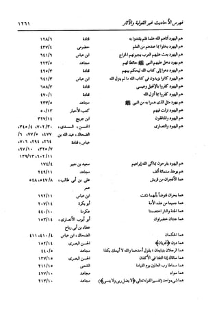 الدر المنثور في التفسير بالمأثور للإمام السيوطي 16،17