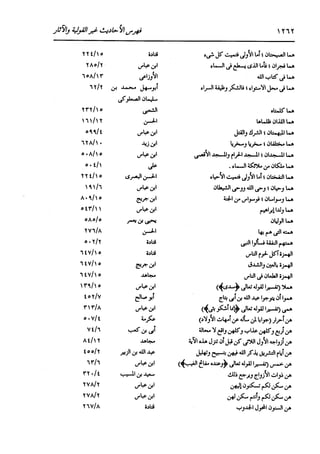 الدر المنثور في التفسير بالمأثور للإمام السيوطي 16،17