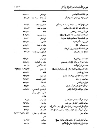 الدر المنثور في التفسير بالمأثور للإمام السيوطي 16،17