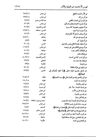 الدر المنثور في التفسير بالمأثور للإمام السيوطي 16،17