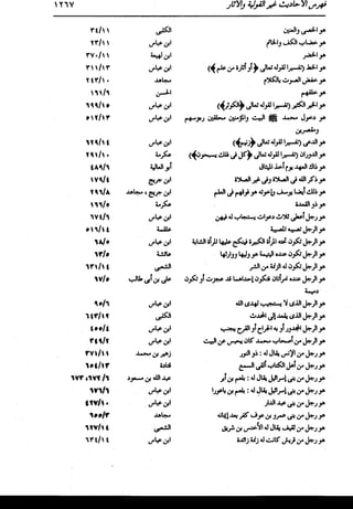 الدر المنثور في التفسير بالمأثور للإمام السيوطي 16،17