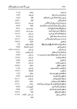 الدر المنثور في التفسير بالمأثور للإمام السيوطي 16،17