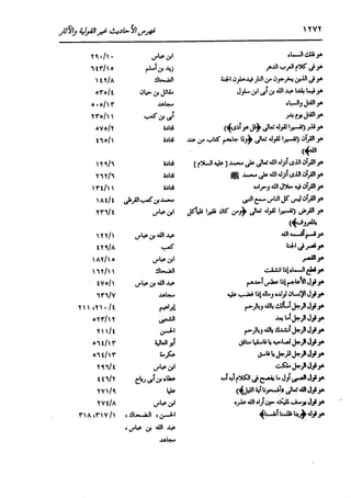 الدر المنثور في التفسير بالمأثور للإمام السيوطي 16،17