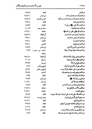 الدر المنثور في التفسير بالمأثور للإمام السيوطي 16،17