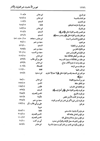 الدر المنثور في التفسير بالمأثور للإمام السيوطي 16،17