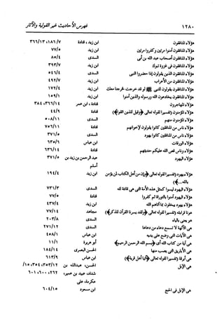الدر المنثور في التفسير بالمأثور للإمام السيوطي 16،17
