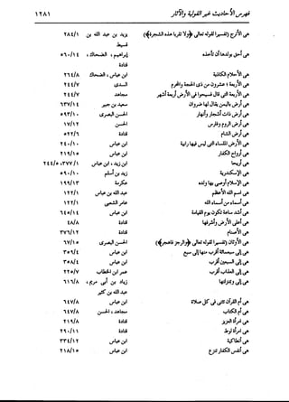 الدر المنثور في التفسير بالمأثور للإمام السيوطي 16،17