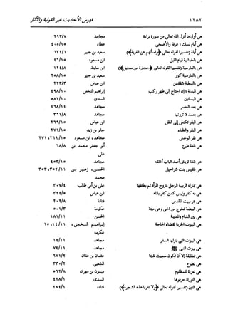 الدر المنثور في التفسير بالمأثور للإمام السيوطي 16،17