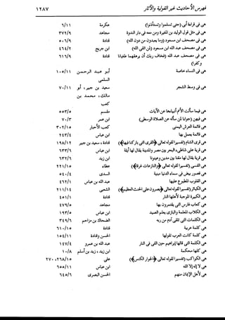 الدر المنثور في التفسير بالمأثور للإمام السيوطي 16،17