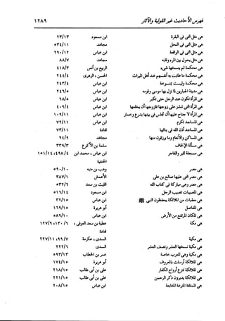 الدر المنثور في التفسير بالمأثور للإمام السيوطي 16،17