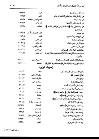 الدر المنثور في التفسير بالمأثور للإمام السيوطي 16،17