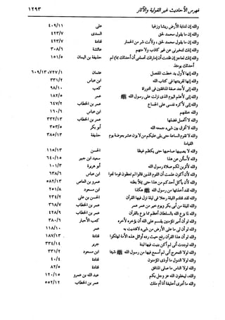 الدر المنثور في التفسير بالمأثور للإمام السيوطي 16،17