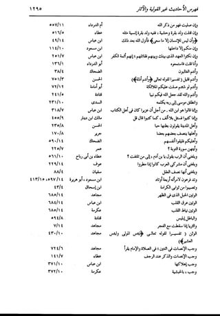 الدر المنثور في التفسير بالمأثور للإمام السيوطي 16،17