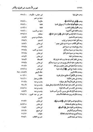 الدر المنثور في التفسير بالمأثور للإمام السيوطي 16،17