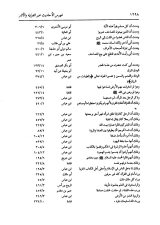 الدر المنثور في التفسير بالمأثور للإمام السيوطي 16،17