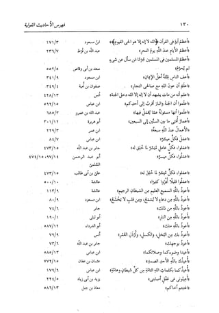 الدر المنثور في التفسير بالمأثور للإمام السيوطي 16،17