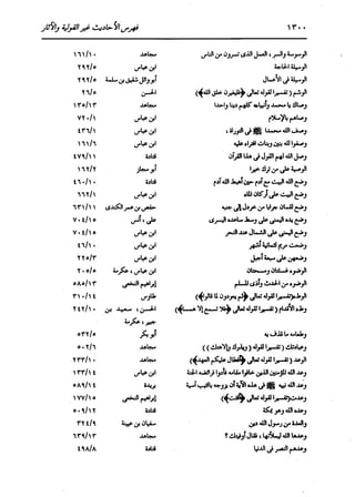 الدر المنثور في التفسير بالمأثور للإمام السيوطي 16،17