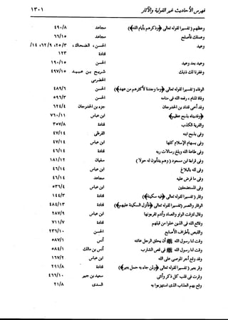 الدر المنثور في التفسير بالمأثور للإمام السيوطي 16،17
