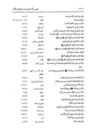 الدر المنثور في التفسير بالمأثور للإمام السيوطي 16،17