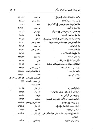 الدر المنثور في التفسير بالمأثور للإمام السيوطي 16،17