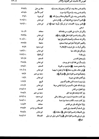 الدر المنثور في التفسير بالمأثور للإمام السيوطي 16،17