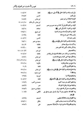 الدر المنثور في التفسير بالمأثور للإمام السيوطي 16،17
