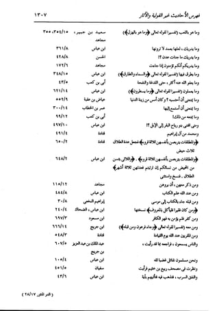الدر المنثور في التفسير بالمأثور للإمام السيوطي 16،17
